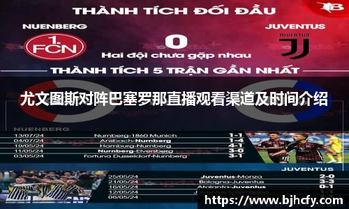尤文图斯对阵巴塞罗那直播观看渠道及时间介绍