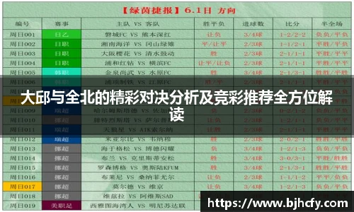 大邱与全北的精彩对决分析及竞彩推荐全方位解读